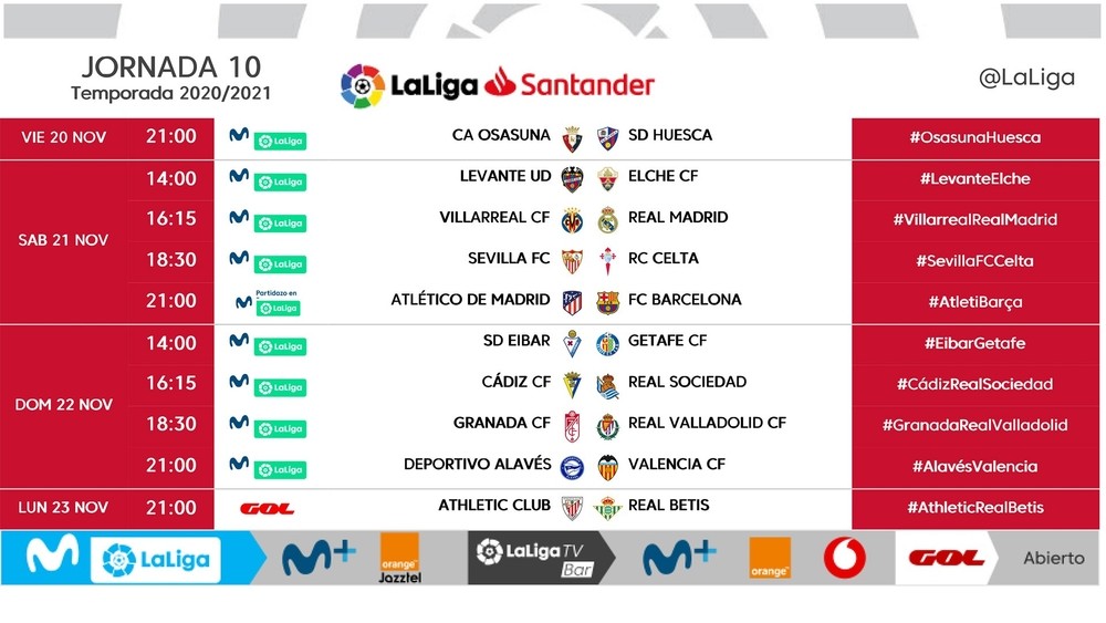 Horarios de la jornada 10.