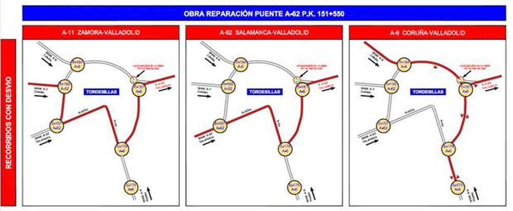 Corte en la A-62 para reparar un paso elevado en Tordesillas