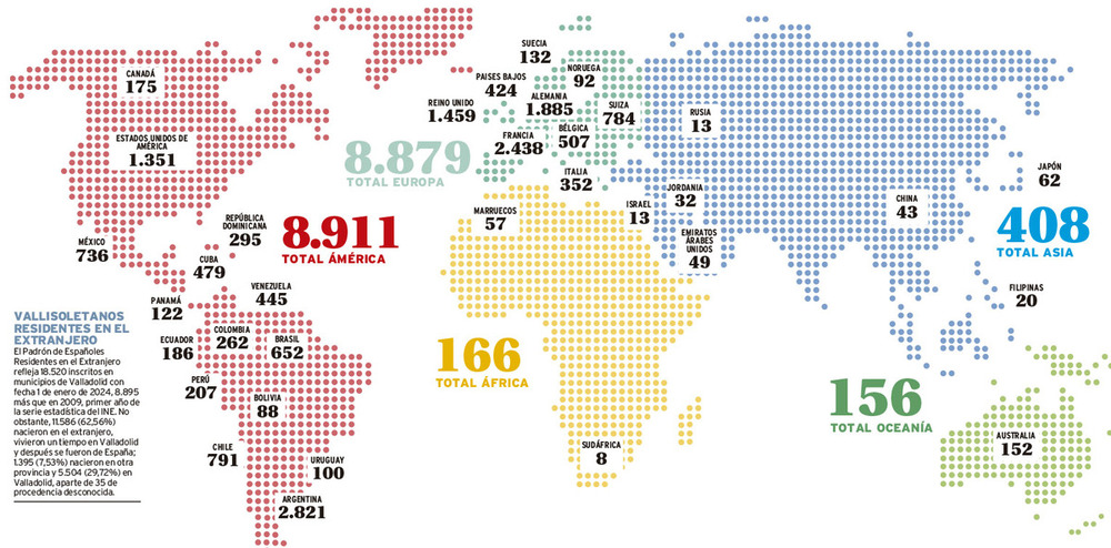 Mapa del mundo con las cifras de vallisoletanos de nacimiento o adopción registradas por continentes y en los países que más acogen.